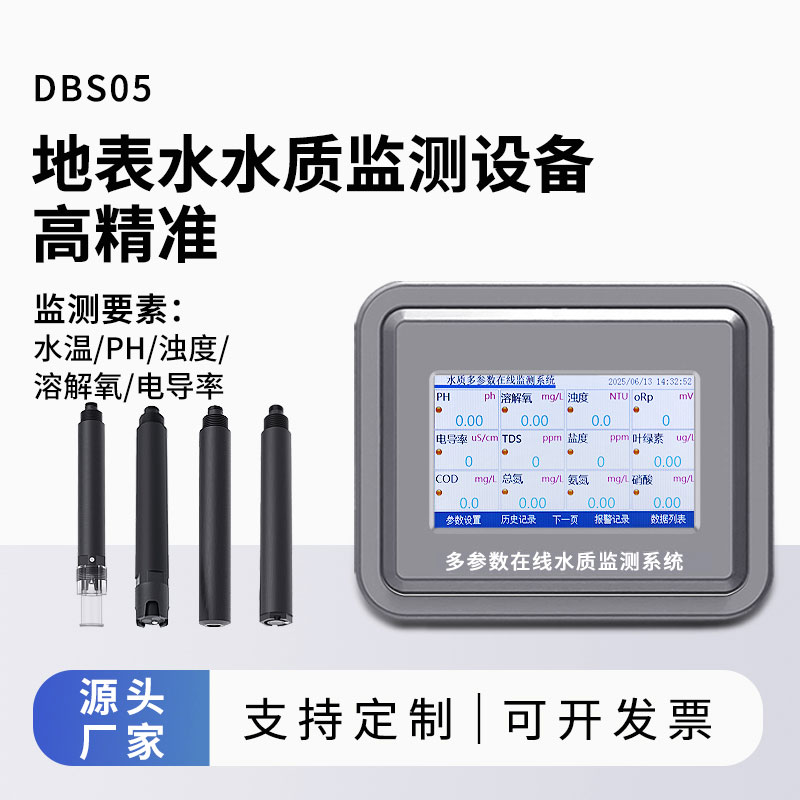 地表水水質監測參數（水溫、ph、溶解氧、濁度、電導率）